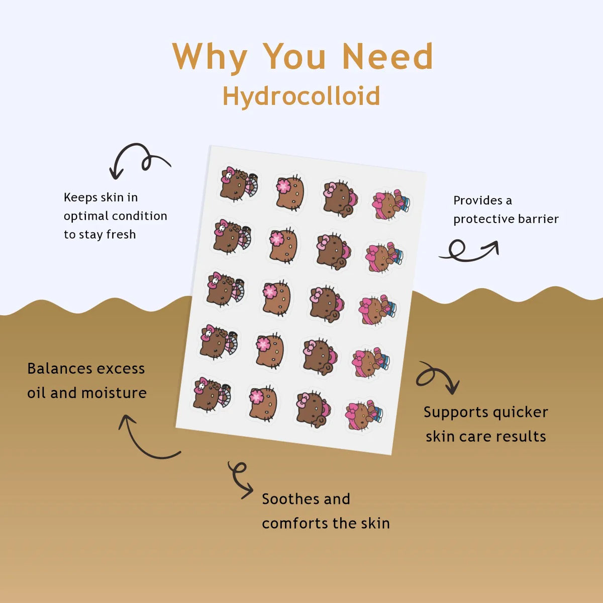 Hello Kitty Hydrocolloid Acne Patches (100 Pcs)